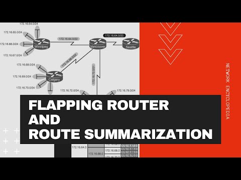 ipv4 summary route calculator